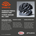 Helios Spherical