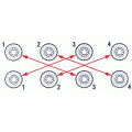 výměna brzdového špalku - Inline-Centrum