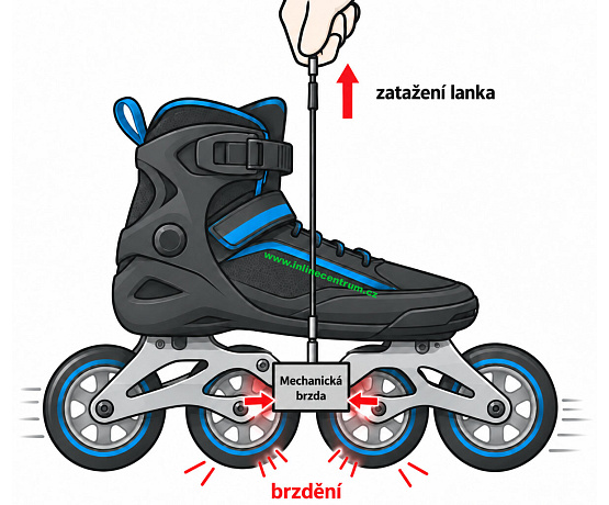 Mechanická brzda HiBrake - velikost L - 134 až 169mm Mechanická brzda HiBrake - velikost L - 134 až 169mm
