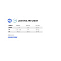 Universe Green adj.