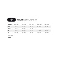 Aeon Sam Crofts IV