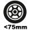 Kolečka menší než 76mm na kolečkové brusle