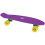 Půjčovna - Pennyboardy