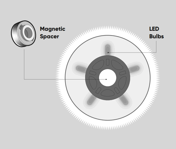 svitici kolecka Powerslide LED