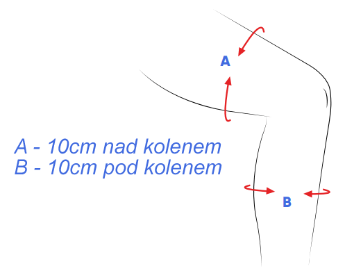 Rozmery chranice kolen na brusle